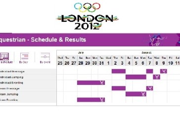 Olimpiadi Londra 2012: il calendario